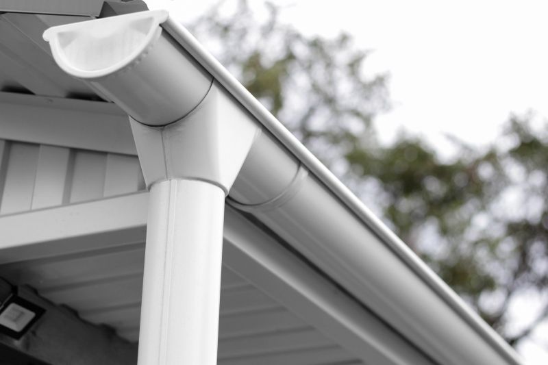 Gutter Protection Installation